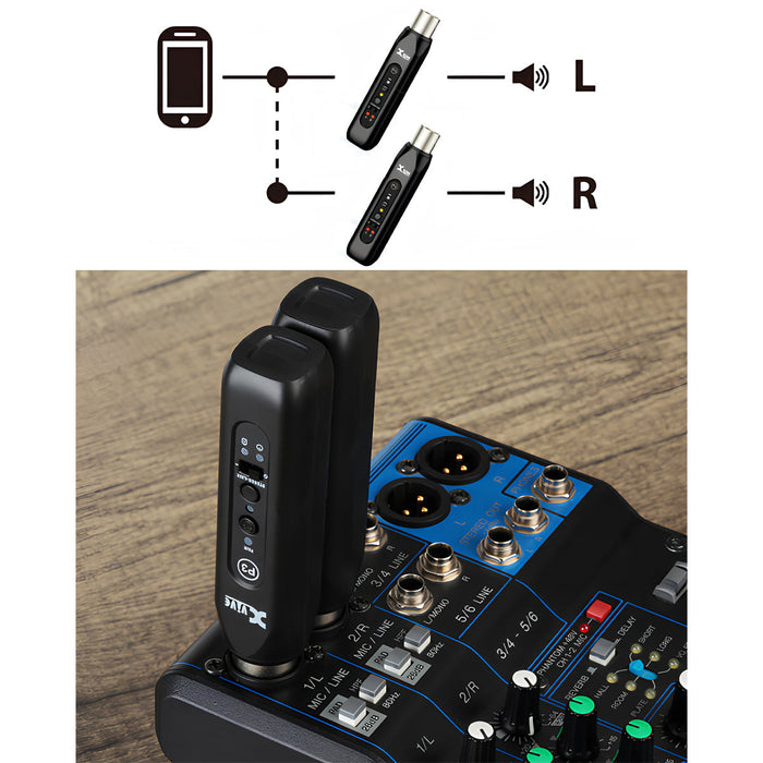 Xvive Bluetooth Audio Receiver ~ Dual Pack - Fair Deal Music